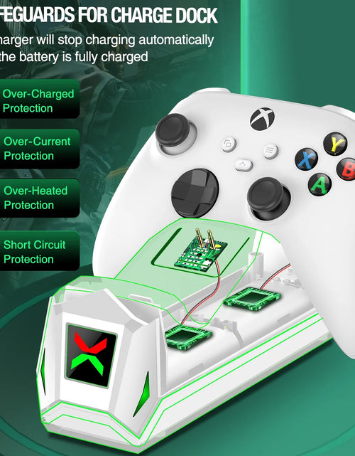 Load image into Gallery viewer, Xbox Controller Charger Station with 2 X5520Mwh Rechargeable Battery Pack for Xbox Series X|S, Xbox One, One S, One X &amp; Elite Controllers
